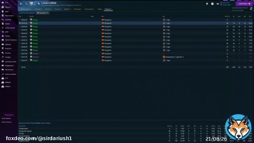 #FootballManager2024 #FootballManager2023 #FM24 #FM23 #Wonderkids  Have You ever got a better wonderkid from Your Youth Intake? Share Your best dudes
