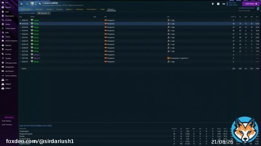 #FootballManager2024 #FootballManager2023 #FM24 #FM23 #Wonderkids  Have You ever got a better wonderkid from Your Youth Intake? Share Your best dudes