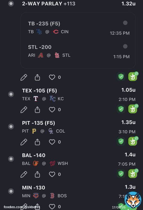 Wednesday MLB  Rays F5 ML/ Cardinals ML Parlay +113 (1.5u)  Rangers F5 ML -105 (1u)  Pirates F5 ML -135 (1u)  Orioles ML -140 (1u)  Twins ML -130 (1u)  #GamblingTwitter #FreePicks #RaysUp #STLCards #StraightUpTX #LetsGoBucs #Birdland #MNTwins