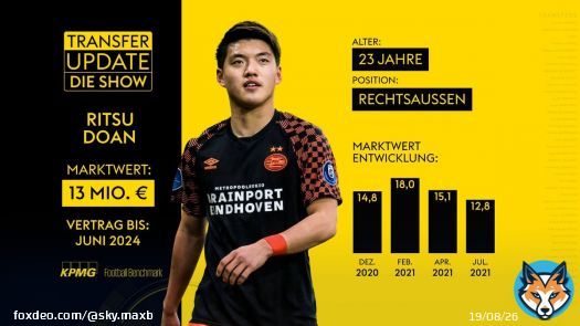 Ritsu Doan will stay at PSV Eindhoven - no move expected until today's deadline! Hoffenheim couldn't reach an agreement with PSV - Augsburg tried their luck in the last moments but no agreement with the player. #DeadlineDay #TransferUpdate