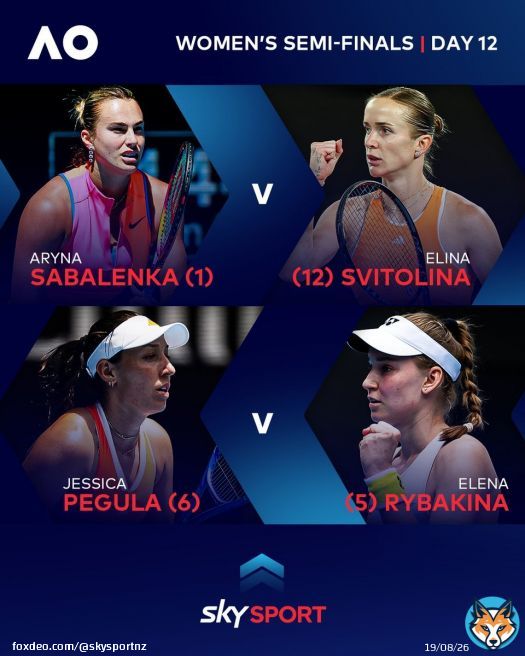 Final Aryna Sabalenka has yet to lose a set at the #AusOpen, can she keep a clean sheet? The Australian Open is LIVE with #SkySportNZ