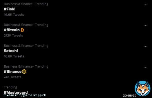 #Floki is trending on #Twitter again!  $FLOKI is trending alongside #Bitcoin, #Satoshi, #Binance, and #Mastercard!