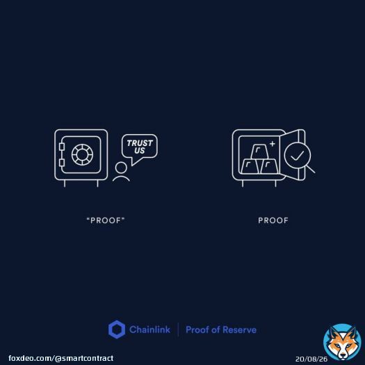 As the #DeFi ecosystem grows, it is critical to ensure the market failures caused by opaque operational processes and under reported collateral are a thing of the past.  Take a look at #Chainlink Proof of Reserve