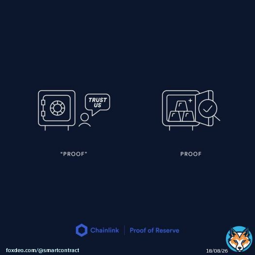 As the #DeFi ecosystem grows, it is critical to ensure the market failures caused by opaque operational processes and under reported collateral are a thing of the past.  Take a look at #Chainlink Proof of Reserve