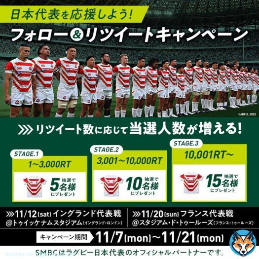 ＼ラグビー日本代表 秋の応援キャンペーン第２弾／  #ラグビー日本代表 は 11/12(土)イングランド代表 11/20(日)フランス代表 とアウェーで対戦！  この投稿をRTしてみんなで日本代表を応援しよう！ RT数に応じて当選人数が増える\u2605 #SMBCラグビー  \u2460@smbc_sportsをフォロー \u2461期間中にこの投稿をRT