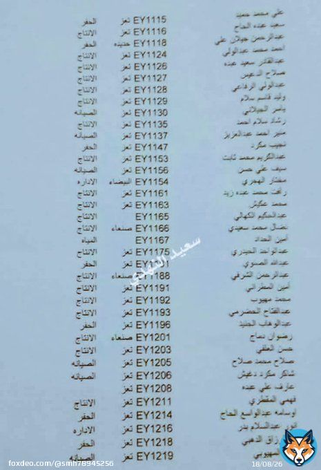 ابناء شبوه وحضرموت بدون عاطلين عن العمل  موظفين شركات النفط في شبوة كلهم من تعز وانا اقول ليش أصحاب تعيز خرجوا مظاهرات. عاد باقي حضرموت باتسمعوا العويل والبكاء