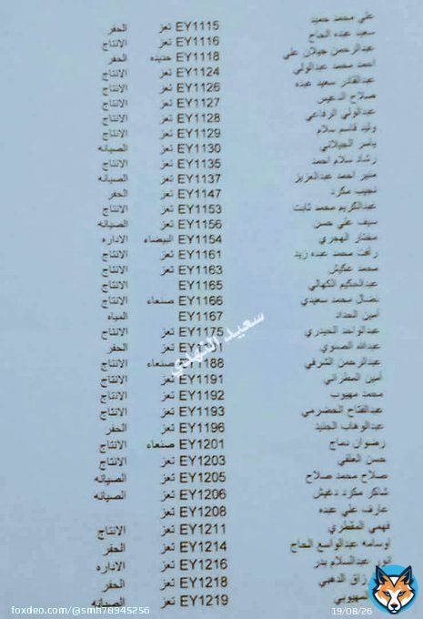 ابناء شبوه وحضرموت بدون عاطلين عن العمل  موظفين شركات النفط في شبوة كلهم من تعز وانا اقول ليش أصحاب تعيز خرجوا مظاهرات. عاد باقي حضرموت باتسمعوا العويل والبكاء