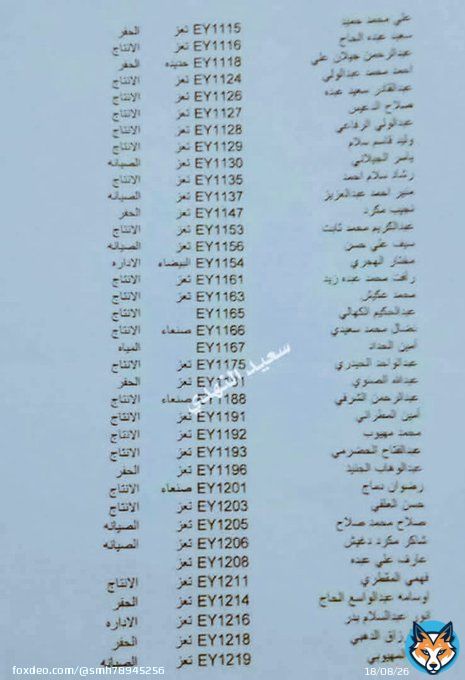 ابناء شبوه وحضرموت بدون عاطلين عن العمل  موظفين شركات النفط في شبوة كلهم من تعز وانا اقول ليش أصحاب تعيز خرجوا مظاهرات. عاد باقي حضرموت باتسمعوا العويل والبكاء