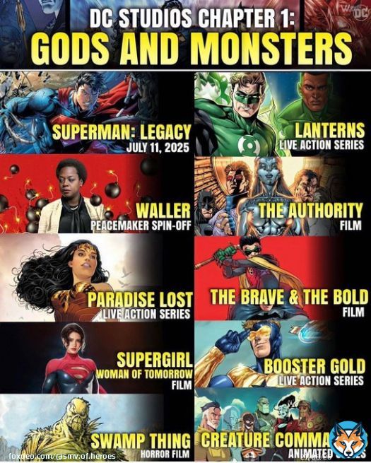 Ranking these based on excitement   <br>1. Booster Gold <br>2. Brave and The Bold <br>3. Superman Legacy <br>4. Swamp Thing <br>5. Lanterns <br>6. Supergirl <br>7. Creature Commandos <br>8. Authority <br>9. Waller <br>10. Paradise Lost  (Very excited for all of these, though)
