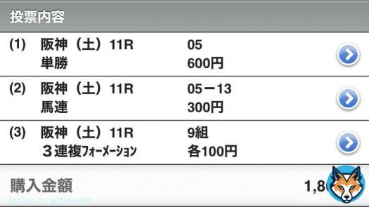 #京都牝馬S \u25ce5 ララクリスティーヌ 前々走スワンS 2着。菅原騎手とは3-2-0-0と相性いいのでここも上位争い期待します! #ダイヤモンドS \u25ce15 ウインキートス 引退撤回のウインキートスをもう一度狙ってみます! このメンバーで実績ある東京コースならチャンス十分と思うので好走期待します!