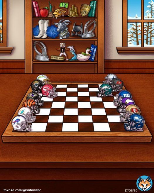 14 teams, 1 goal.   The board is set, now let the games begin! #NFLPlayoffs