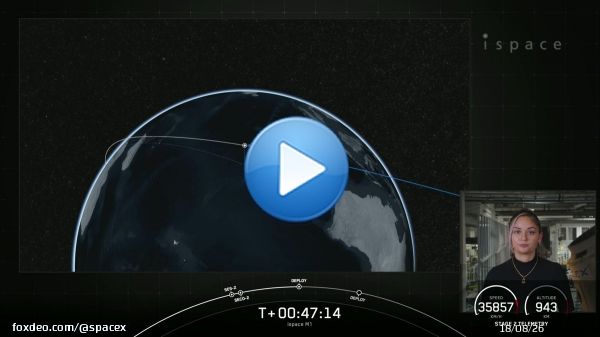 Deployment of ispace&rsquo;s HAKUTO-R Mission 1 confirmed