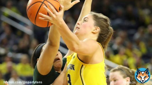 2023 Big Ten women's basketball tournament: Here's who Michigan, Michigan State will play