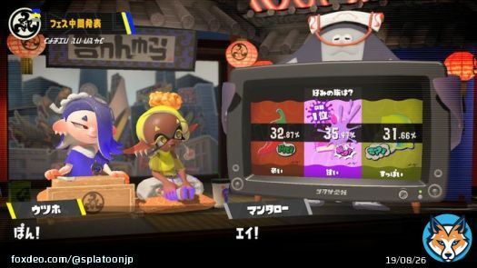 『スプラトゥーン3』第3回フェスは後半戦に突入だ! ここからは、3つの勢力が一同に地面を塗りまくる「トリカラマッチ」が解禁される。 なお、2人1組の攻撃側チームか4人1組の守備側チームになるかは、バトルが始まるまでわからない。 事前にルールをご確認の上、よろしければご参加いただきたい。