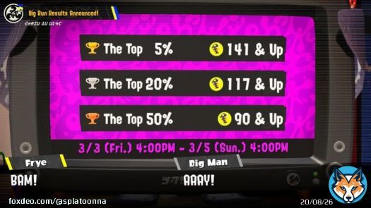 SRL here with a message from Grizzco!  'Thank you for preserving the safety of Inkblot Art Academy and our profits. The number of Golden Eggs collected was adequate, so we are offering a token of appreciation to all participants. Appreciation of our appreciation is mandatory.'
