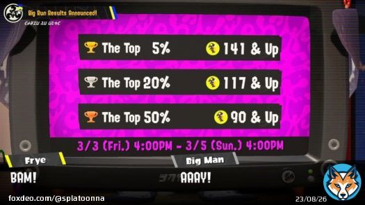 SRL here with a message from Grizzco!  'Thank you for preserving the safety of Inkblot Art Academy and our profits. The number of Golden Eggs collected was adequate, so we are offering a token of appreciation to all participants. Appreciation of our appreciation is mandatory.'