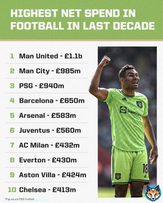 Could we talk about this instead #FSGOUT