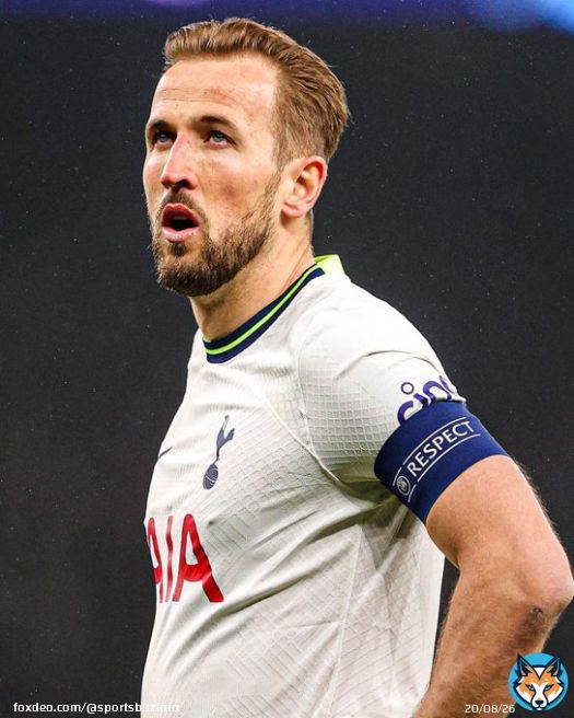 No trophy for Tottenham AGAIN this season   #HarryKane #ChampionsLeague #tottenhamvsmilan #Tottenham #ACMilan