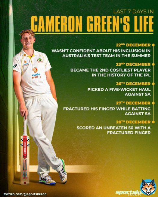 Eventful week for Cameron Green   #CricketTwitter #ausvssa