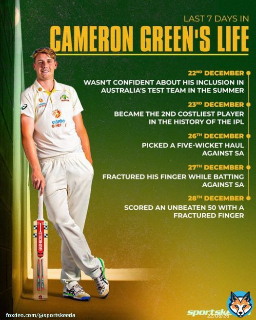 Eventful week for Cameron Green   #CricketTwitter #ausvssa