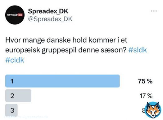 Mere end et &hellip; #cldk #eldk
