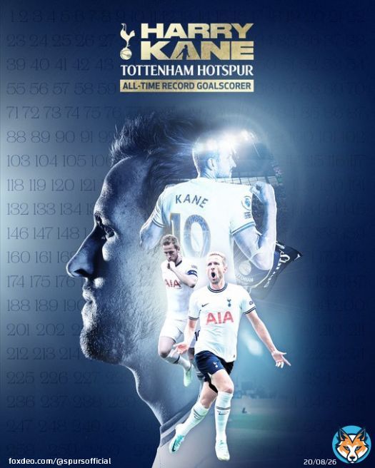 The numbers tell the story   @HKane: Tottenham Hotspur's all-time record goalscorer