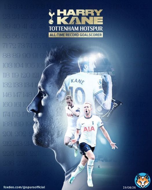 The numbers tell the story   @HKane: Tottenham Hotspur's all-time record goalscorer