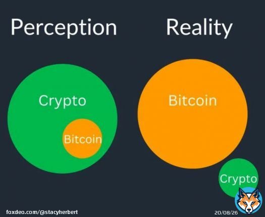 El Salvador is #Bitcoin country