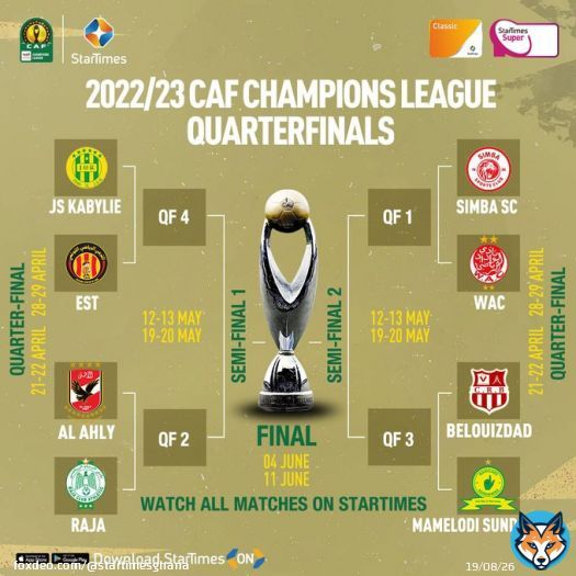 Who will survive the CAF Champions League & Confederation Cup Quarterfinals?  Watch all games live on StarTimes Sports Channels & StarTimes ON App   #CAFChampionsLeague #CAFConfederationCup #StarTimesSports #StarTimes #Ghana #CAFCL #TotalEnergiesCAFCL