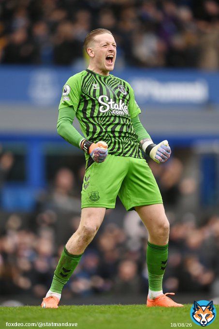 Everton&rsquo;s last 5 games against Arsenal at Goodison Park:   1-0 (2022/23)  2-1 (2021/22)  1-0 (2020/21)  0-0 (2019/20)  1-0 (2018/19)  Unbeaten at home against the Gunners since 2017/18.