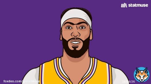 AD since LeBron got hurt:  35.0 PPG 10.7 RPG 3.0 BPG 53.0 FG%  Lakers are less than a game back from the 9 seed.