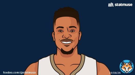 Pelicans are now the 7 seed.  Lakers are the 8 seed.