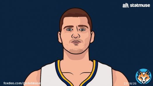 Most PTS + REB + AST this playoffs:  478 &mdash; Nikola Jokic 444 &mdash; Devin Booker 417 &mdash; Jayson Tatum 406 &mdash; Steph Curry