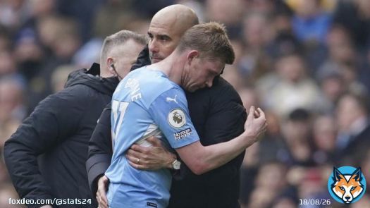 5 players with most assists under Pep Guardiola     Kevin De Bruyne        Lionel Messi        Raheem Sterling         Xavi        Dani Alves        Bernardo Silva