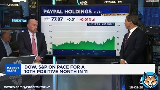 Jim Cramer is a fan of PayPal $PYPL