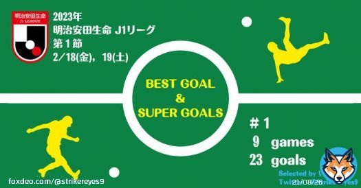 明治安田生命J1リーグ 第1節 ベストゴール #片山瑛一(#柏レイソル) スーパーゴール #西村拓真(#横浜F・マリノス) #谷口海斗(#アルビレックス新潟) #大橋祐紀 \u2460(#湘南ベルマーレ) #小野瀬康介(#湘南ベルマーレ) #jleague #Jリーグ #J30