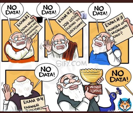 WE HAVE 'NO DATA' THAT NARENDRA MODI IS THE PRIME MINISTER OF INDIA  DO YOU AGREE..??