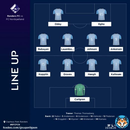 Startopstilling   Randers FC #SLDK #RFCFCN #ditholdvoresliga