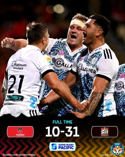 Sensational from @ChiefsRugby in the Crusaders backyard.  #SuperRugbyPacific #CRUvCHI