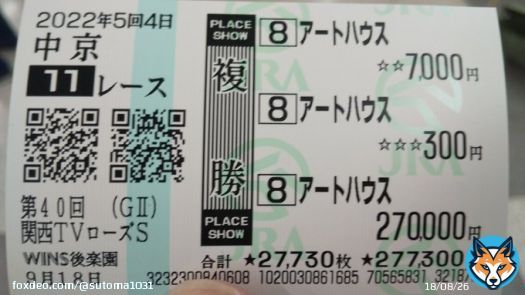 もってこい！ ローズステークス  アートハウス