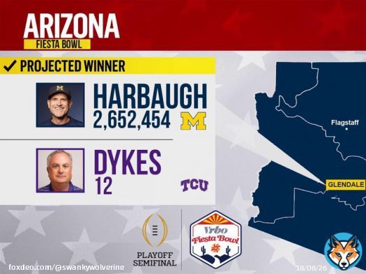 Him Harbaugh #goblue