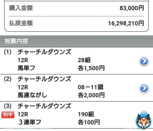 一生の思い出！  競馬には夢がある！   #ケンタッキーダービー