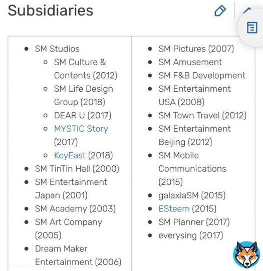 The total cost of acquiring 40% SM&rsquo;s stake, including all their sub businesses, is barely 8% of HYBE market cap (6.6B USD). Let me repeat, 8%. For nearly a half.  That considering HYBE is financially dependent mostly on BTS. Man, what would I do to know the exact $ BTS revenues.