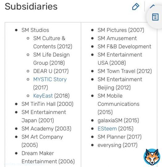 The total cost of acquiring 40% SM&rsquo;s stake, including all their sub businesses, is barely 8% of HYBE market cap (6.6B USD). Let me repeat, 8%. For nearly a half.  That considering HYBE is financially dependent mostly on BTS. Man, what would I do to know the exact $ BTS revenues.