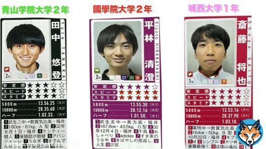 箱根駅伝2023に出走しそうな福井県の選手。福井県は有力選手多い。國學院大学のエース、平林選手。青学の伸び盛り、田中選手。城西大学で1年生でエース格の斎藤選手など。応援したくなる選手が多い。
