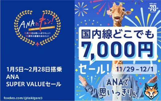 【業務連絡】本日24時より、ANAが国内線が7000円で使える激得キャンペーンを開始します 本日24時より予約開始!(12月1日販売終了) \u25a0対象期間 1月5日〜2月28日搭乗分 \u25a0対象路線 ・羽田札幌/大阪/広島/福岡/鹿児島/沖縄 ・伊丹札幌/沖縄 ・名古屋札幌 ・福岡沖縄