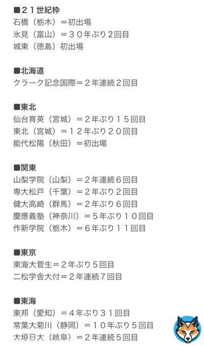 第95回記念選抜高等学校野球大会 （センバツ高校野球）出場校発表