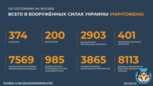 Сводка Министерства обороны Российской Федерации о ходе проведения специальной военной операции на территории Украины (19.01.2023 г.)  Вооруженные Силы Российской Федерации продолжают проведение специальной военной операции.