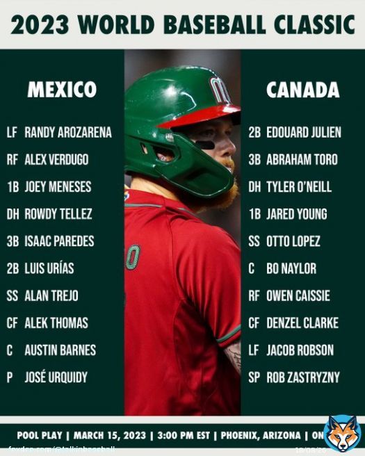 Win and advance for both Mexico and Canada!