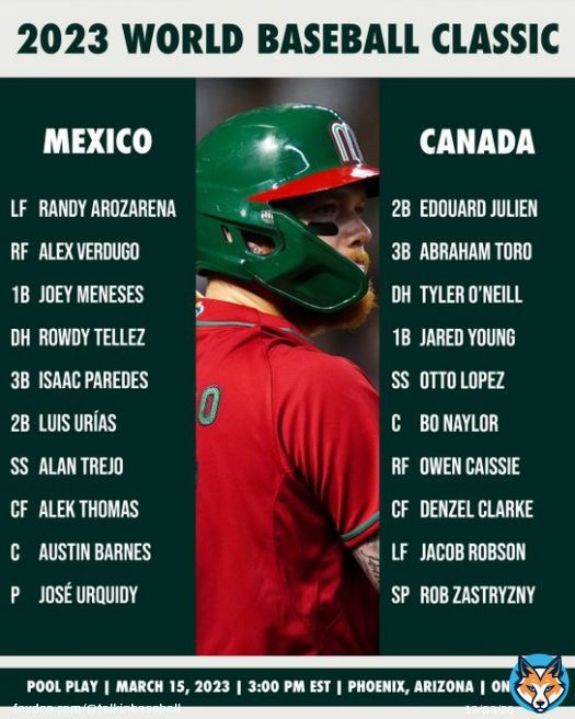 Win and advance for both Mexico and Canada!